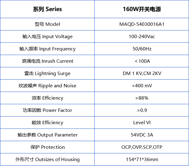 企业微信截图_17579917141484.png