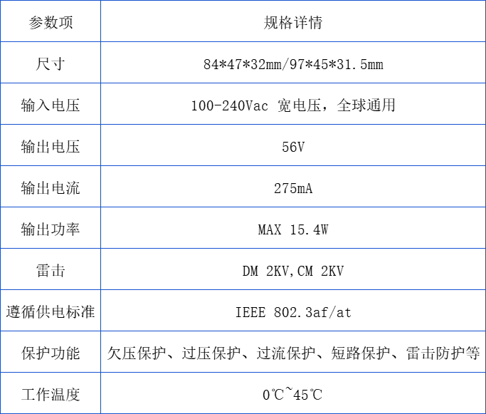 表格.png