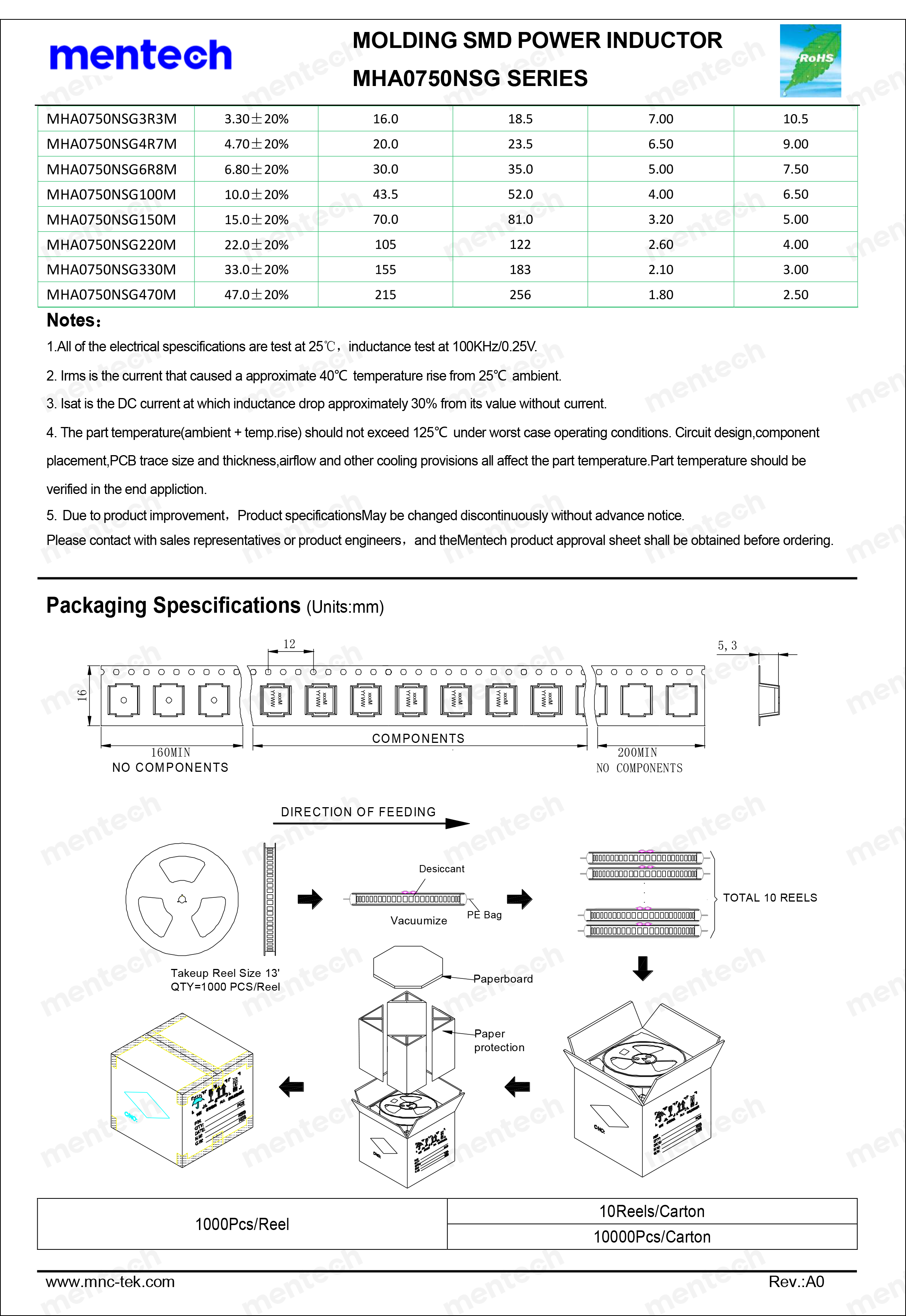 MHA0750NSG Series DataSheet-2.png