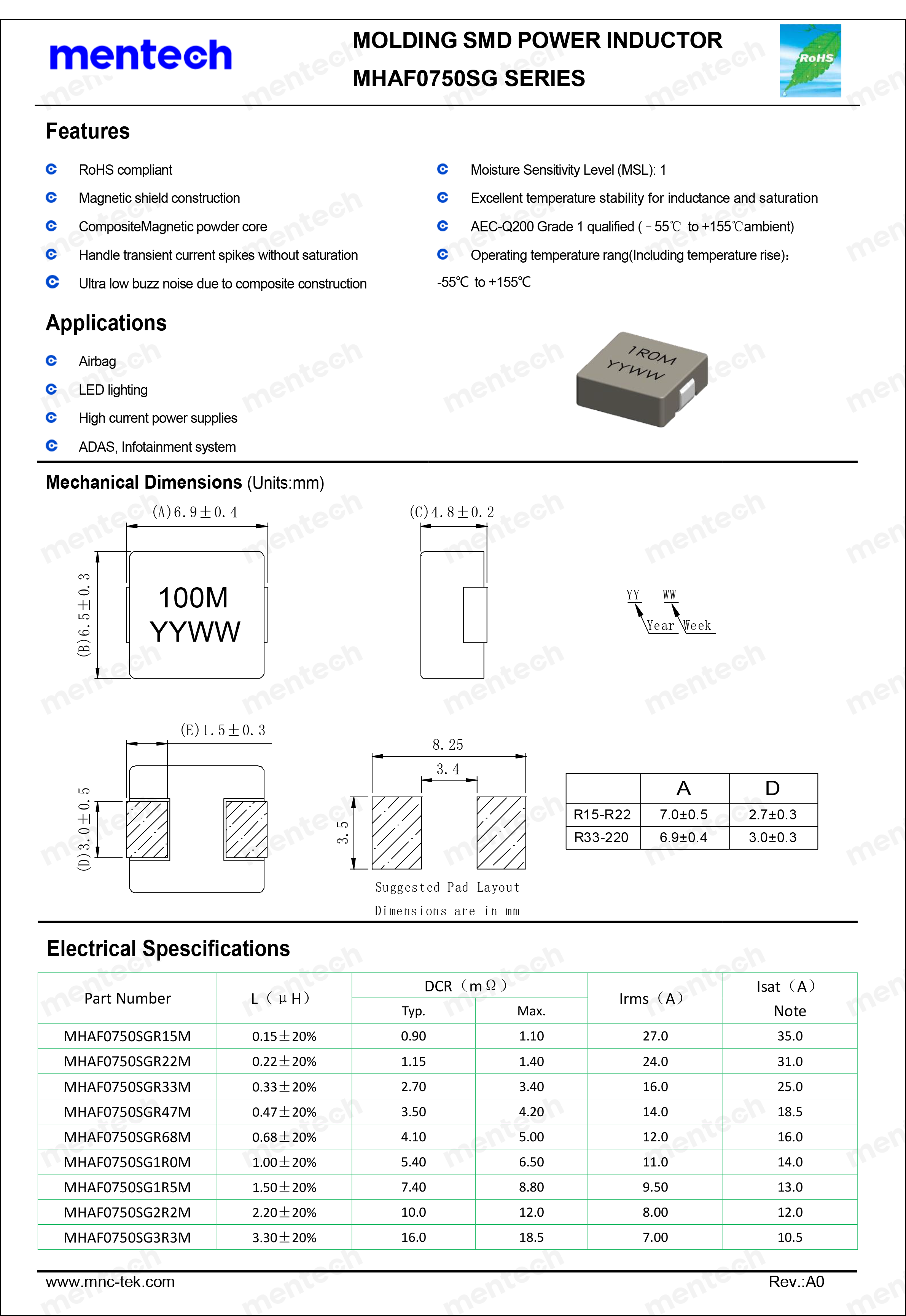 MHAF0750SG Series Datasheet-1.png