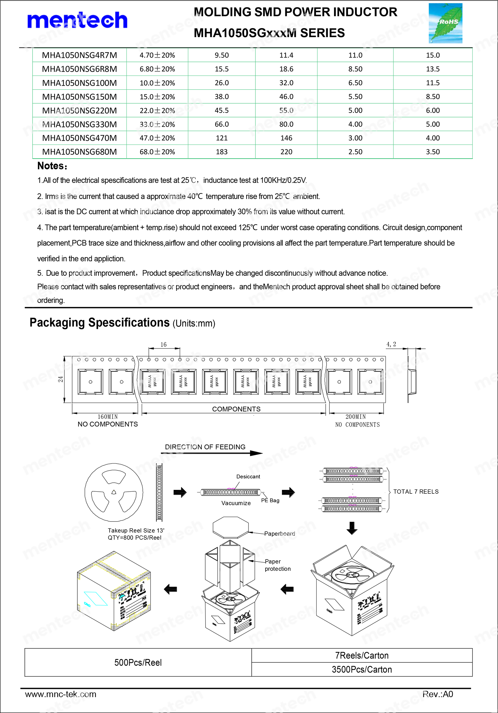 MHA1050NSG Series Datasheet-2.jpg