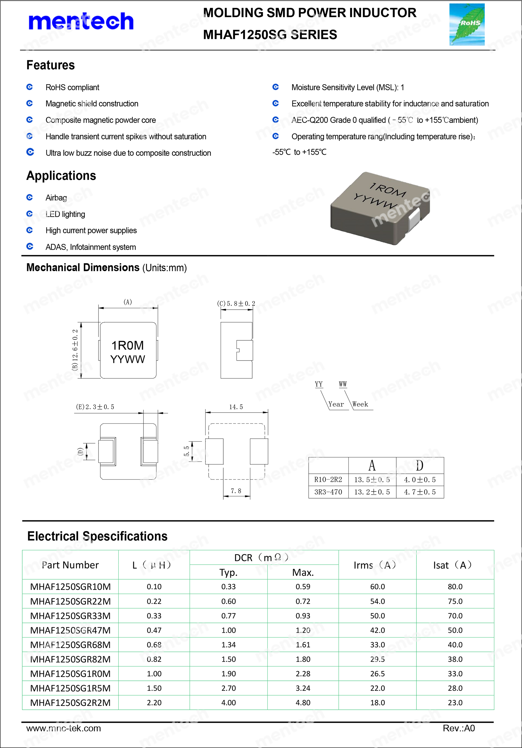 MHAF1250SG Series Datasheet-1.jpg