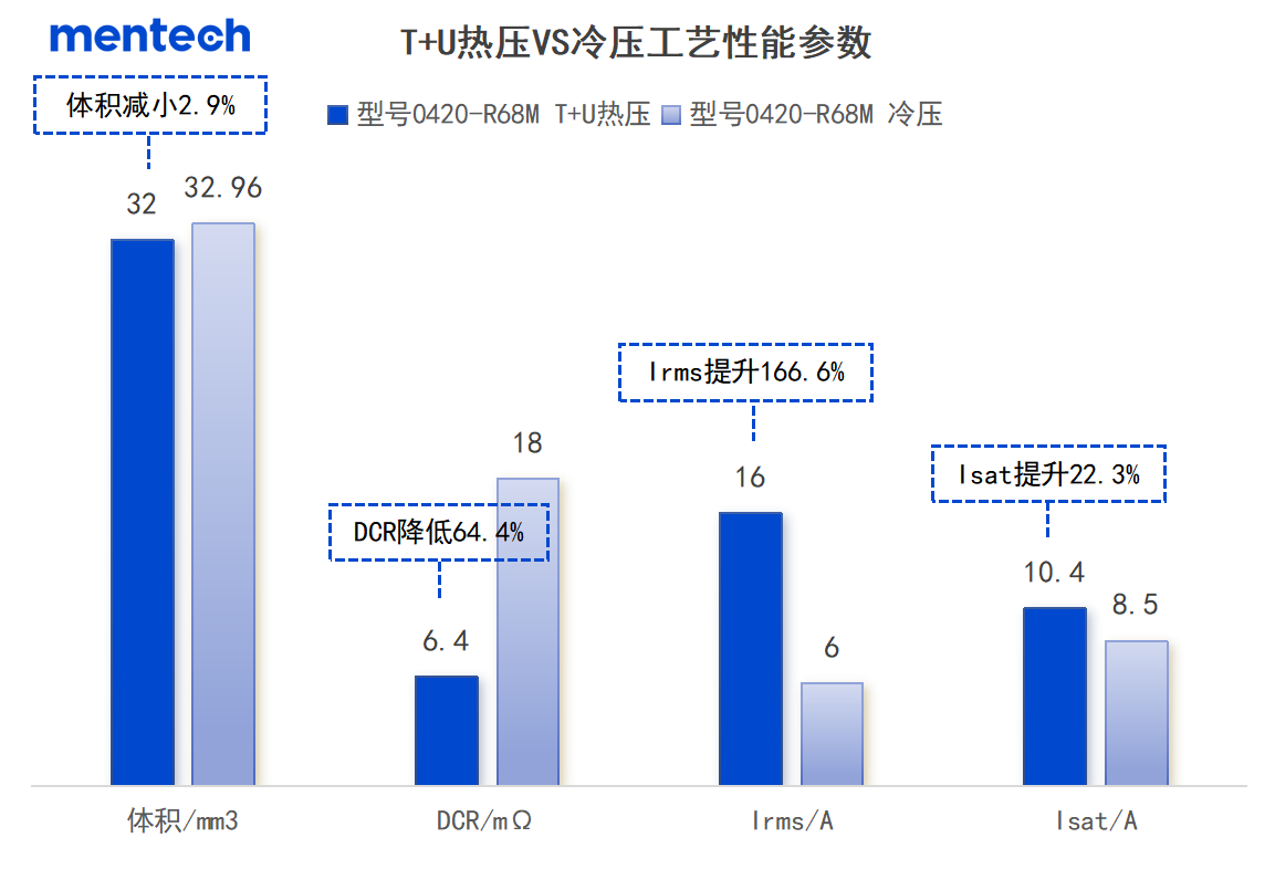 企业微信截图_17537809432135.png