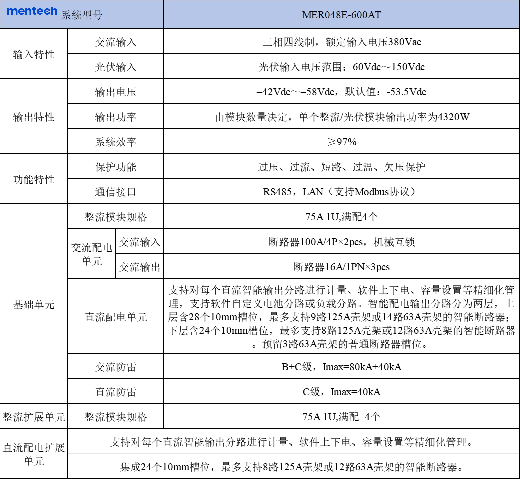 A6518DC3-818D-4FBE-9A8F-C83B8828742C.png 企业微信截图_17617033462019.png