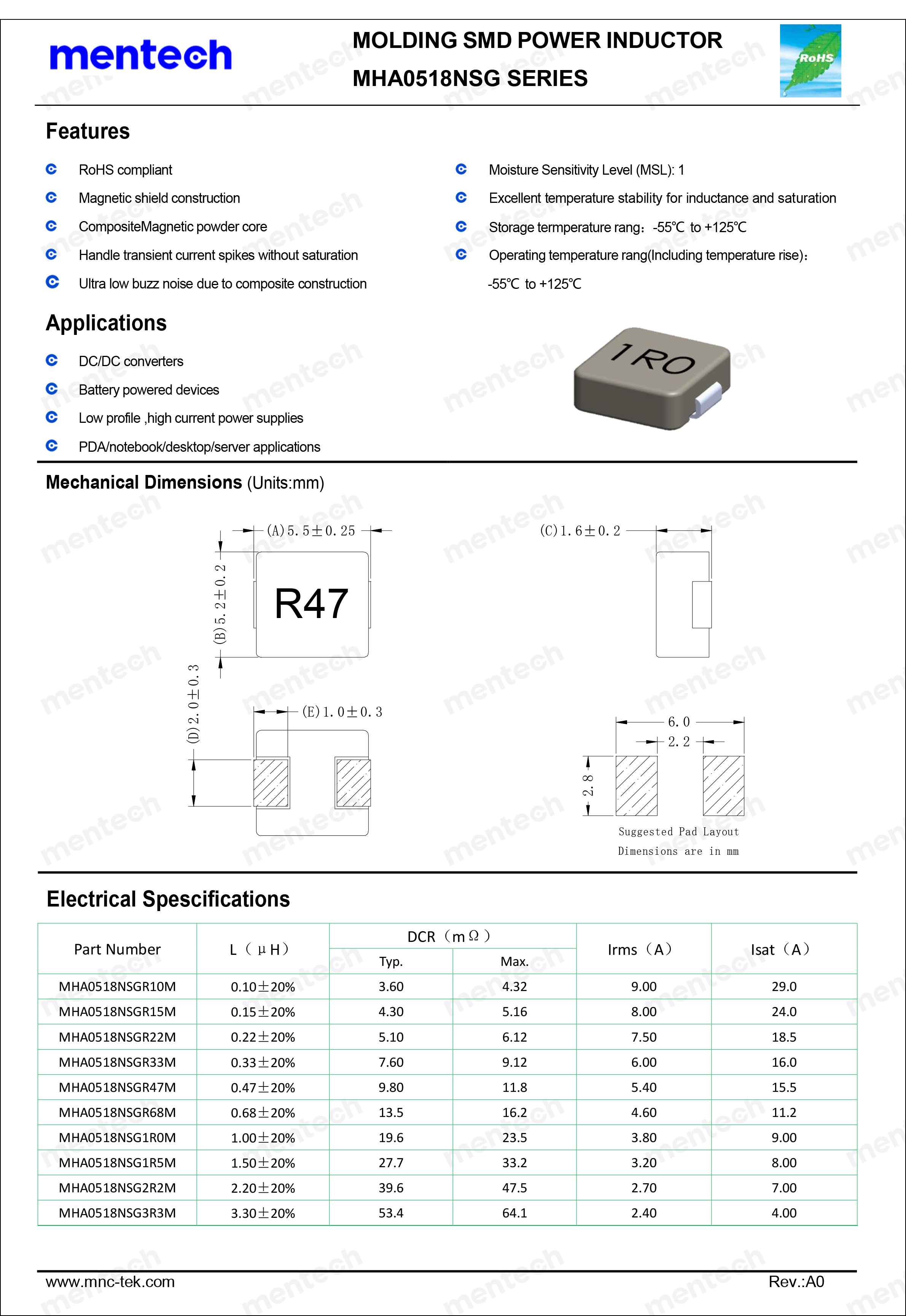 MHA0518NSG Series DataSheet-1.png